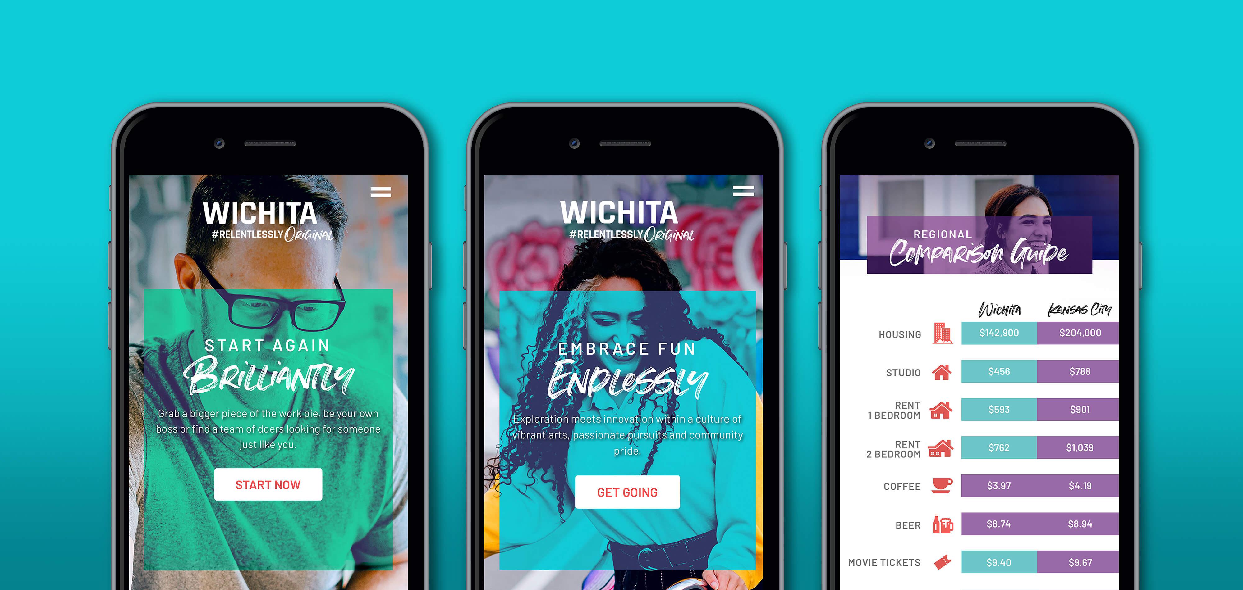 Choose Wichita mobile view image